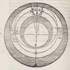 The Ptolemaic universe from the Sphere of Sacrobosco, Mattei Mauro (1550).